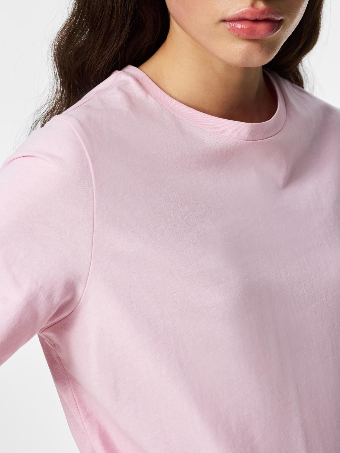 model_shot-detail